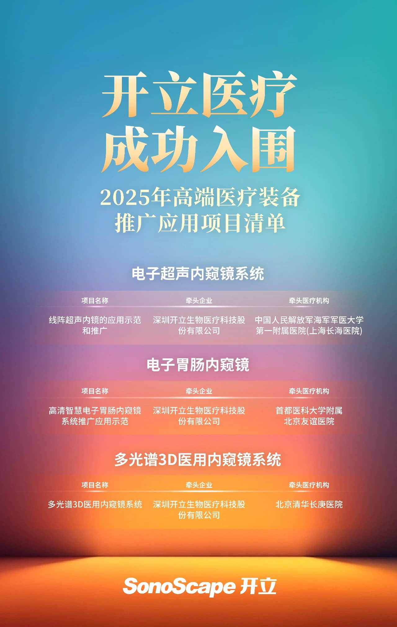 喜報.png